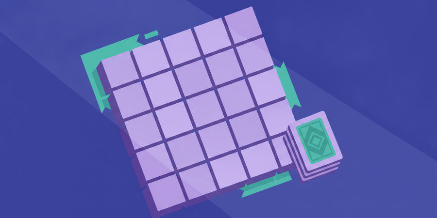 strategy charts