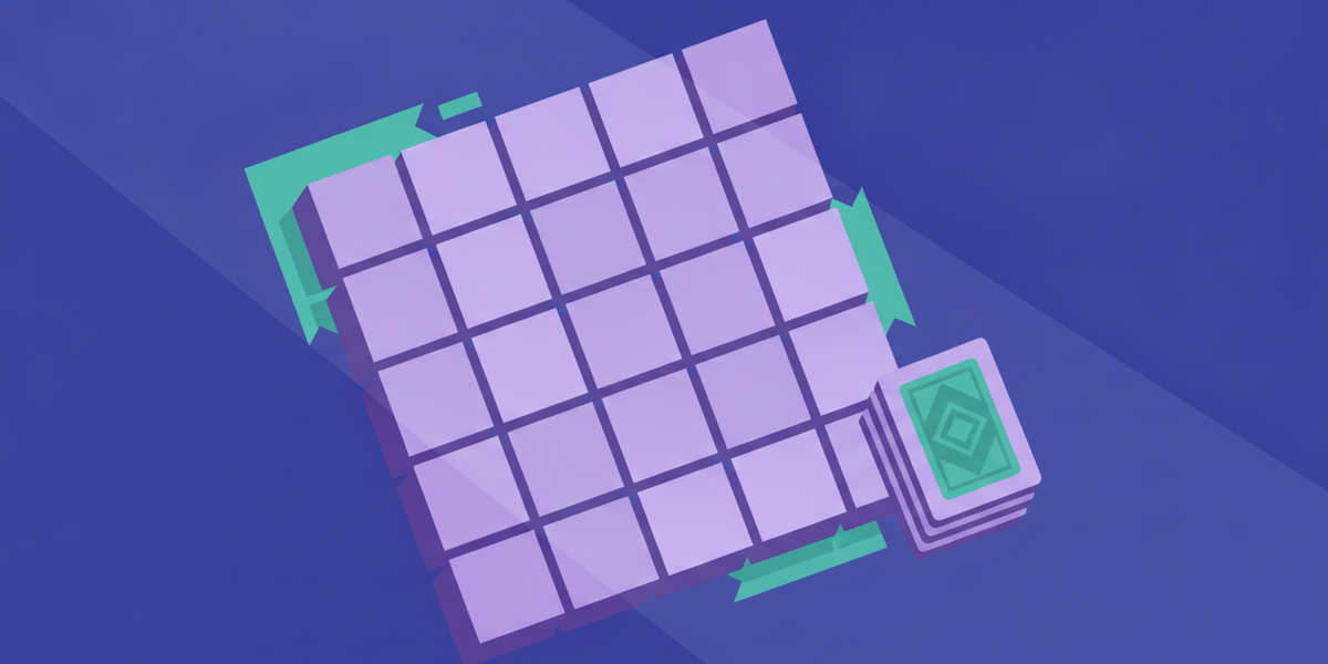 strategy charts